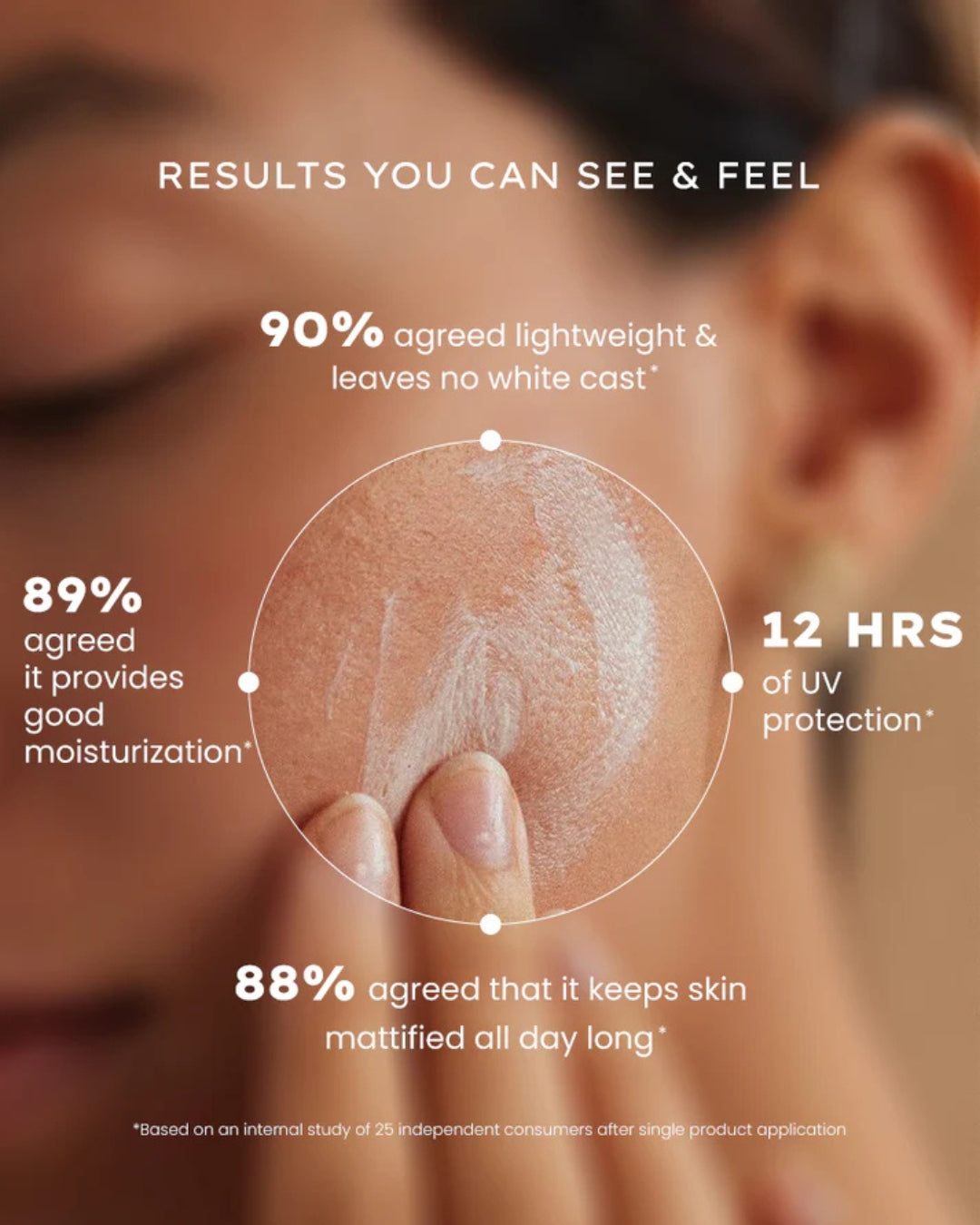 Matte Max Tinted Sunscreen - SPF 50+ Pa++++ - 50 Ml